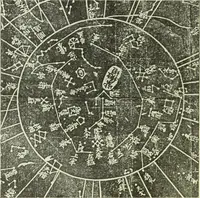 An illustration from Archives des sciences physiques et naturelles (1919)