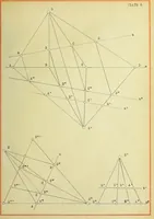 An illustration from The origin and development of the fundamental theorem of projective geometry (1915)
