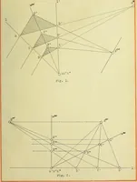 An illustration from The origin and development of the fundamental theorem of projective geometry (1915)