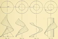 An illustration from Descriptive geometry (1909)