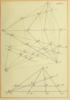An illustration from The origin and development of the fundamental theorem of projective geometry (1915)
