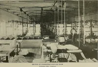 An illustration from Cyclopedia of textile work : a general reference library on cotton, woolen and worsted yarn manufacture, weaving, designing, chemistry and dyeing, finishing, knitting, and allied subjects (1911)