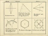 Picture 86 of 120 from Woodwork and mechanical drawing (1914), leaf 86