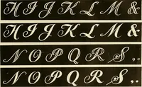 An illustration from Fairchild's rapid letterer and show-card maker, commercial alphabet construction with brush or pen (1910)