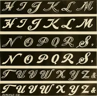 An illustration from Fairchild's rapid letterer and show-card maker, commercial alphabet construction with brush or pen (1910)