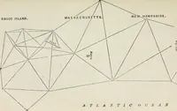 Picture 94 of 126 from A treatise on land-surveying; comprising the theory developed from five elementary principles; and the practice with the chain alone, the compass, the transit, the theodolite, the plane table, &c. Illustrated by four hundred engravings, and a magnetic chart (1875), leaf 272