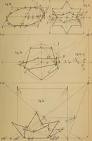 An illustration from Sitzungsberichte der Kaiserlichen Akademie der Wissenschaften. Mathematisch-Naturwissenschaftliche Classe (1852)
