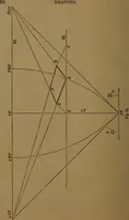 An illustration from Perspective and geometrical drawing adapted to the use of candidates for second and third-class teachers' certificates (1887)