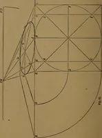 An illustration from Perspective and geometrical drawing adapted to the use of candidates for second and third-class teachers' certificates (1887)