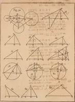 An illustration from Cyclomathesis : or, An easy introduction to the several branches of the mathematics; being principally designed for the instruction of young students, before they enter upon the more abtruse and difficult parts thereof (1763)