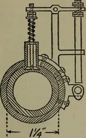 An illustration from The boys' book of engine-building; (1918)
