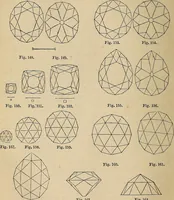 An illustration from A glossary of mineralogy (1861)