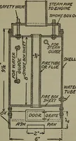 An illustration from The boys' book of engine-building; (1918)