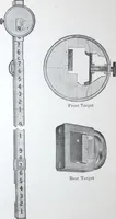 An illustration from Illustrated catalogue and price-list of drawing and tracing papers, sun print papers and equipments, drawing instruments and materials, surveying instruments, accessories, etc. / Kolesch & Company. (1917)