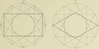 An illustration from The natural principles and analogy of the harmony of form (1842)