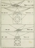 An illustration from Leçons de perspective positive (1576)