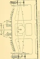 An illustration from Textile raw materials and their conversion into yarns : (the study of the raw materials and the technology of the spinning process) a text-book for textile, trade and higher technical schools, as also for self-instruction ; based upon the ordinary syllabus and curriculum of the Imperial and Royal Austrian weaving schools (1901)