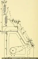 An illustration from Textile raw materials and their conversion into yarns : (the study of the raw materials and the technology of the spinning process) a text-book for textile, trade and higher technical schools, as also for self-instruction ; based upon the ordinary syllabus and curriculum of the Imperial and Royal Austrian weaving schools (1901)