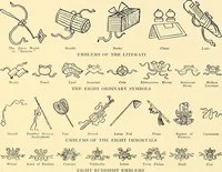 An illustration from Decorative textiles; an illustrated book on coverings for furniture, walls and floors, including damasks, brocades and velvets, tapestries, laces, embroideries, chintzes, cretones, drapery and furniture trimmings, wall papers, carpets and rugs, tooled and illuminated leathers (1918)