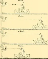 An illustration from Textile raw materials and their conversion into yarns : (the study of the raw materials and the technology of the spinning process) a text-book for textile, trade and higher technical schools, as also for self-instruction ; based upon the ordinary syllabus and curriculum of the Imperial and Royal Austrian weaving schools (1901)