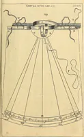 Picture 57 of 57 from Nervus opticus sive tractatus theoricus in tres libros opticam, catoptricam, dioptricam distributus : in quibus radiorum â lumine, vel objecto per medium diaphanum processus, natura, proprietates, & effectus, selectis, & rarioribus experientijs, figuris, demonstrationibusque exhibentur (1675), leaf 312
