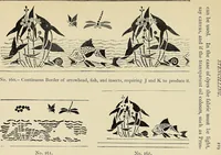 An illustration from Art crafts for amateurs (1901)