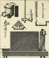 Picture 63 of 76 from Mathematical elements of natural philosophy, confirm'd by experiments : or, An introduction to Sir Isaac Newton's philosophy (1747), leaf 578