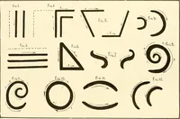 An illustration from How to make show cards; a practical treatise for the use of retail merchants and their clerks (1916)