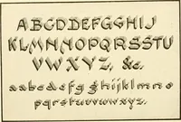 An illustration from How to make show cards; a practical treatise for the use of retail merchants and their clerks (1916)