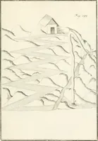 Picture 41 of 61 from Raccolta d'autori italiani che trattano del moto dell' acque (1821), leaf 550