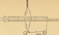 An illustration from Technology of textile design. Being a practical treatise on the construction and application of weaves for all textile fabrics, with minute reference to the latest inventions for weaving. Containing also an appendix showing the analysis and giving the calculations necessary for the manufacture of the various textile fabrics (1889)