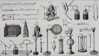 Picture 2 of 3 from An essay on electricity : explaining the theory and practice of that useful science; and the mode of applying it to medical purposes ; with An essay on magnetism (1785), leaf 524