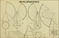 Picture 193 of 202 from A textbook on mechanical and electrical engineering (1902), leaf 442