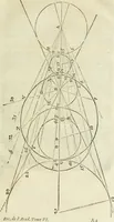 An illustration from Divers ouvrages (1693)
