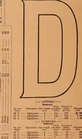 Picture 41 of 159 from Illustrated sample book & price list of Palm's patent transfer letters, ornaments & trade designs for signs, wagons, cars, machines, etc. (1901), leaf 17