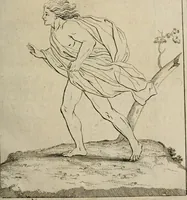 An illustration from Des vortreflichen Florentinischen Mahlers Lionardo da Vinci höchst-nützlicher Tractat von der Mahlerey : aus dem Italiänischen und Frantzöischen in das Teutsche übersetzet : auch nach dem Original mit vielen Kupfern und saubern Holtzschnitten versehen : und mit beygefügten Leben des Auctoris zum Druck befördert (1747)