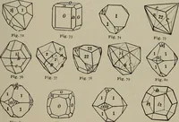 An illustration from A popular guide to minerals : with chapters on the Bement Collection of minerals in the American Museum of Natural History, and the development of mineralogy (1912)