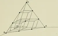 Picture 13 of 44 from X rays and crystal structure (1915), leaf 68