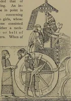 Picture 12 of 148 from Embroidery and lace: their manufacture and history from the remotest antiquity to the present day. A handbook for amateurs, collectors and general readers (1888), leaf 34