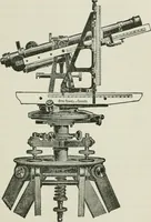 An illustration from Topographic surveying; including geographic, exploratory, and military mapping, with hints on camping, emergency surgery, and photography (1905)