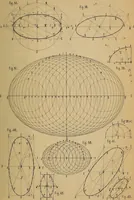An illustration from Sitzungsberichte der Kaiserlichen Akademie der Wissenschaften. Mathematisch-Naturwissenschaftliche Classe (1852)