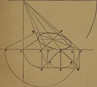An illustration from Perspective and geometrical drawing adapted to the use of candidates for second and third-class teachers' certificates (1887)