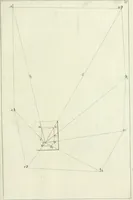 An illustration from De re ichnographica : cujus hodierna praxis exponitur, et propriis exemplis pluribus illustratur : inque varias, quae contingere possunt, ejusdem aberrationes, posito quoque calculo, inquiritur (1751)
