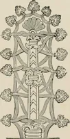 An illustration from The decorative periods (1906)