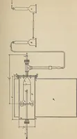 An illustration from Eighth International congress of applied chemistry : Washington and New York, September 4 to 13, 1912 ... -- (1912)