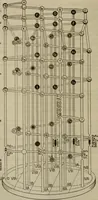 An illustration from An introductory course of lessons and exercises in chemistry (rewritten 1919) (1919)