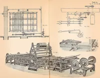 An illustration from Ausführliches Handbuch der Weberei. Ein Lehr- und Hilfsbuch für Fabrikanten, Weber und Webschüler (1909)