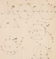 An illustration from Géométrie du compas (1798)