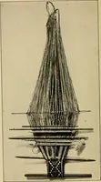 An illustration from Yarn and cloth making; an economic study; a college and normal schools text preliminary to fabric study, and a reference for teachers of industrial history and art in secondary and elementary schools (1918)