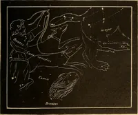 An illustration from Astronomy for the use of schools and academies (1882)
